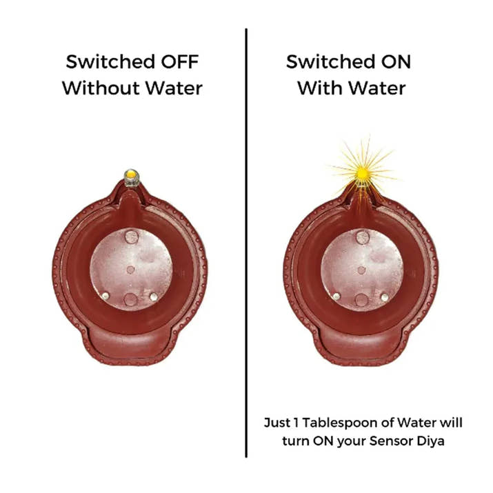 Water Sensor LED Diya  BUY 1 PACK OF 6 PCS AND GET 1 PACK OF 6 PCS FREE